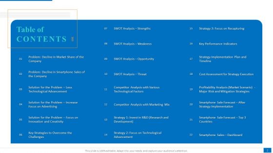 Electronic Company Devices Sales Decrease Case Competition Ppt PowerPoint Presentation Complete Deck With Slides