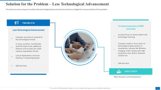Electronic Company Devices Sales Decrease Case Competition Ppt PowerPoint Presentation Complete Deck With Slides