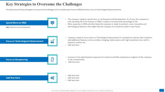 Electronic Company Devices Sales Decrease Case Competition Ppt PowerPoint Presentation Complete Deck With Slides