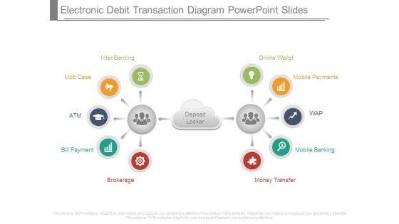 Electronic Debit Transaction Diagram Powerpoint Slides