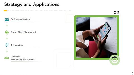 Electronic Enterprise And Ebusiness Administration Ppt PowerPoint Presentation Complete Deck With Slides