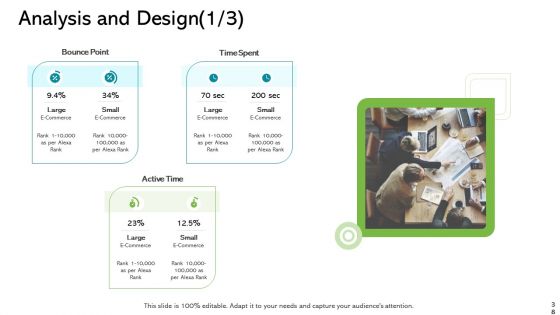 Electronic Enterprise And Ebusiness Administration Ppt PowerPoint Presentation Complete Deck With Slides
