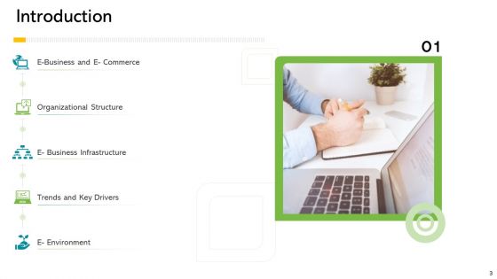 Electronic Enterprise And Ebusiness Administration Ppt PowerPoint Presentation Complete Deck With Slides