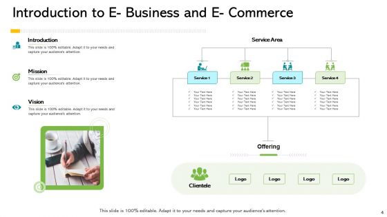 Electronic Enterprise And Ebusiness Administration Ppt PowerPoint Presentation Complete Deck With Slides