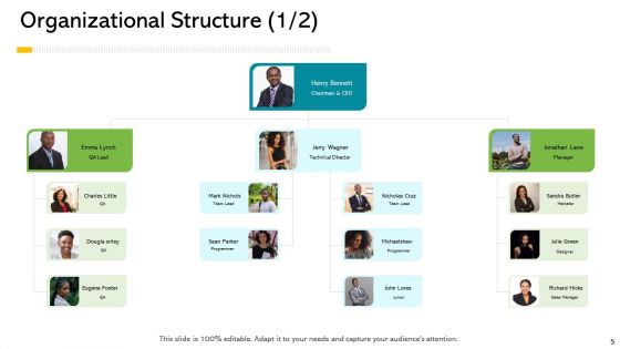 Electronic Enterprise And Ebusiness Administration Ppt PowerPoint Presentation Complete Deck With Slides