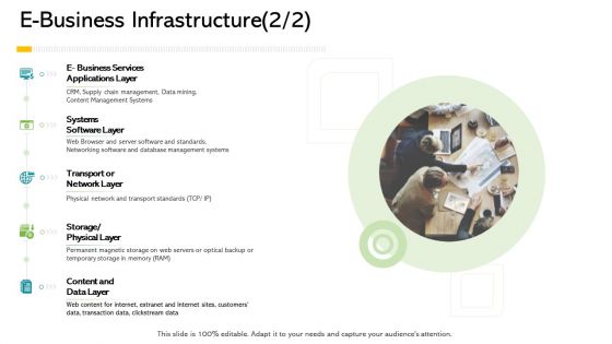 Electronic Enterprise Ebusiness Administration E Business Infrastructure Designs PDF