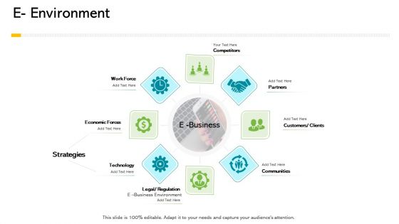Electronic Enterprise Ebusiness Administration E Environment Demonstration PDF