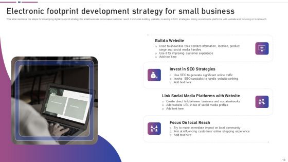Electronic Footprint Ppt PowerPoint Presentation Complete With Slides