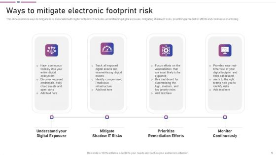 Electronic Footprint Ppt PowerPoint Presentation Complete With Slides