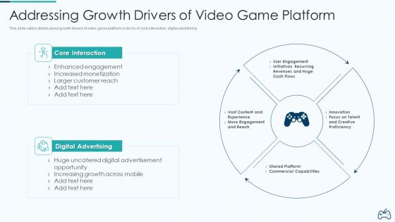 Electronic Game Pitch Deck Addressing Growth Drivers Of Video Game Platform Topics PDF