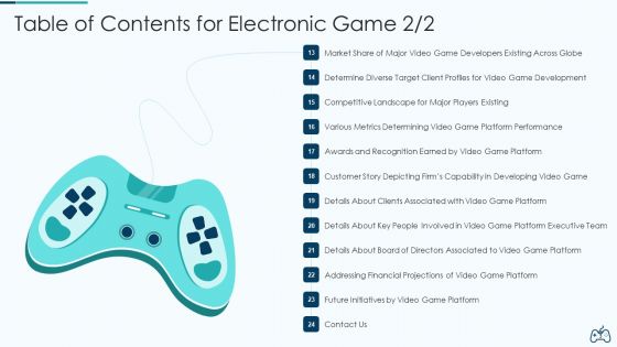 Electronic Game Pitch Deck Ppt PowerPoint Presentation Complete Deck With Slides