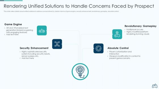 Electronic Game Pitch Deck Rendering Unified Solutions To Handle Concerns Faced By Prospect Brochure PDF