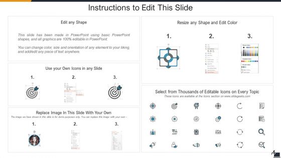 Electronic Learning Playbook Enabling Competency Based Learning Communication Demonstration PDF
