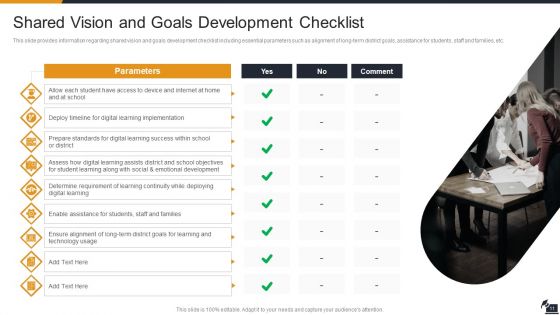 Electronic Learning Playbook Ppt PowerPoint Presentation Complete Deck With Slides