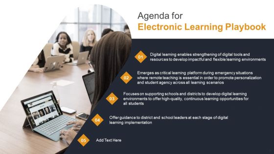 Electronic Learning Playbook Ppt PowerPoint Presentation Complete Deck With Slides