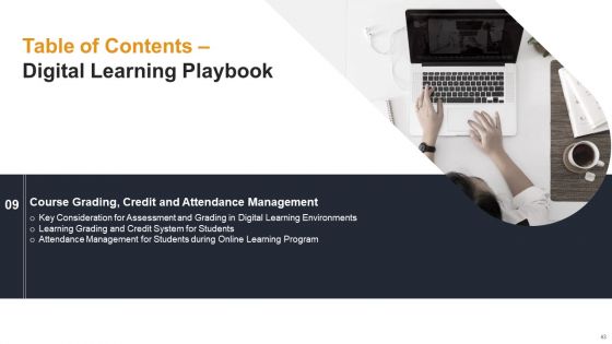 Electronic Learning Playbook Ppt PowerPoint Presentation Complete Deck With Slides