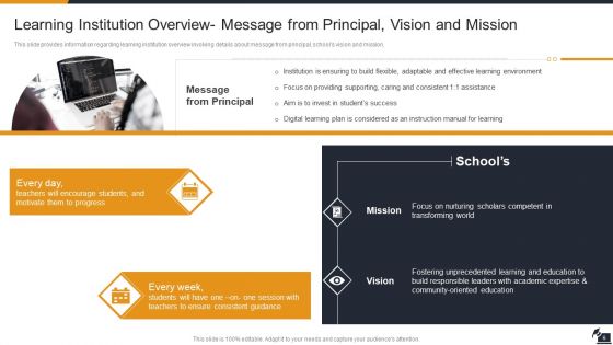 Electronic Learning Playbook Ppt PowerPoint Presentation Complete Deck With Slides