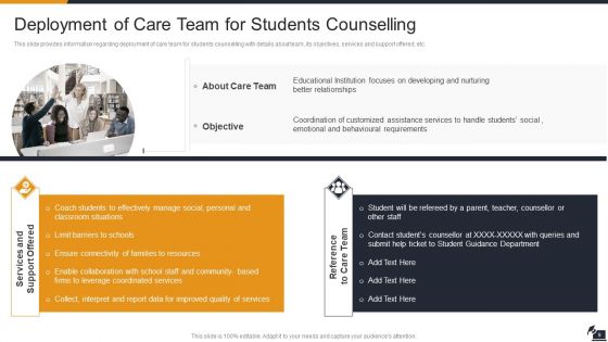 Electronic Learning Playbook Ppt PowerPoint Presentation Complete Deck With Slides