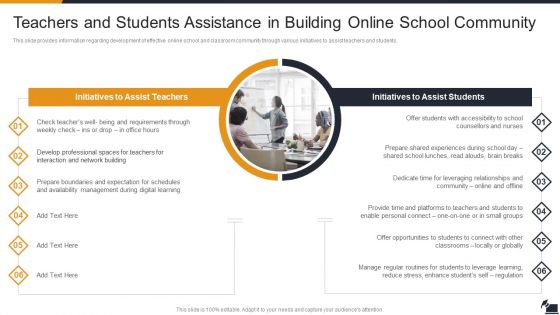Electronic Learning Playbook Teachers And Students Assistance In Building Online School Community Pictures PDF