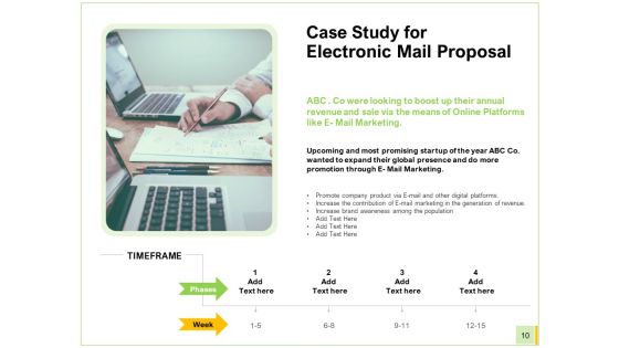 Electronic Mail Proposal Ppt PowerPoint Presentation Complete Deck With Slides