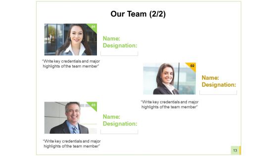 Electronic Mail Proposal Ppt PowerPoint Presentation Complete Deck With Slides