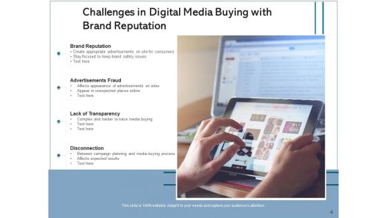 Electronic Media Buying Research Process Ppt PowerPoint Presentation Complete Deck