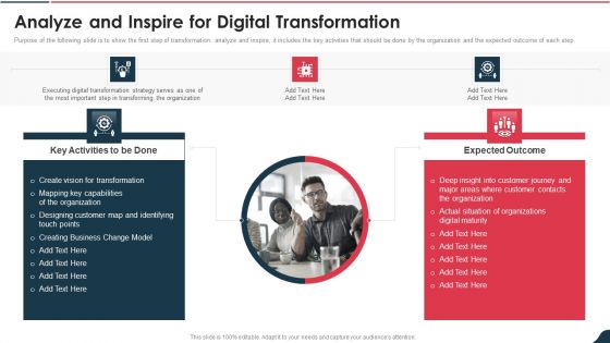 Electronic Playbook Analyze And Inspire For Digital Transformation Infographics PDF