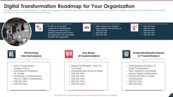 Electronic Playbook Ppt PowerPoint Presentation Complete Deck With Slides