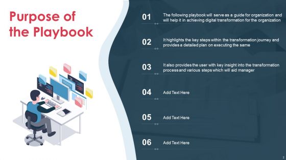 Electronic Playbook Ppt PowerPoint Presentation Complete Deck With Slides