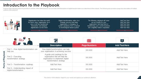 Electronic Playbook Ppt PowerPoint Presentation Complete Deck With Slides