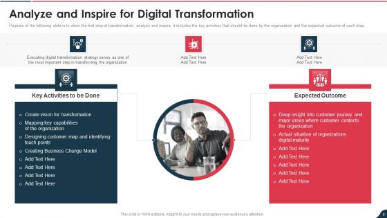 Electronic Playbook Ppt PowerPoint Presentation Complete Deck With Slides