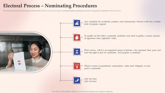 Electronic Voting System Electoral Process Nominating Procedures Sample PDF