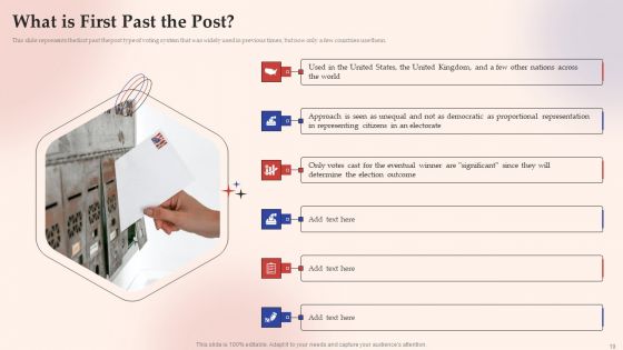 Electronic Voting System Ppt PowerPoint Presentation Complete Deck With Slides