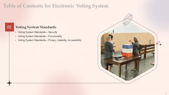 Electronic Voting System Ppt PowerPoint Presentation Complete Deck With Slides