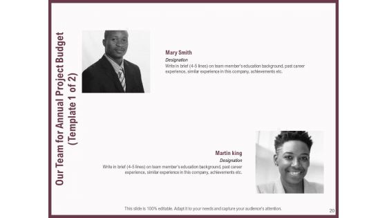 Elements Of A Budget Proposal Ppt PowerPoint Presentation Complete Deck With Slides