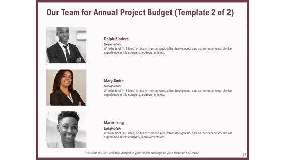 Elements Of A Budget Proposal Ppt PowerPoint Presentation Complete Deck With Slides