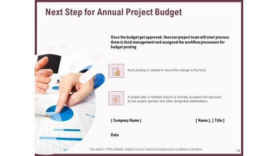 Elements Of A Budget Proposal Ppt PowerPoint Presentation Complete Deck With Slides