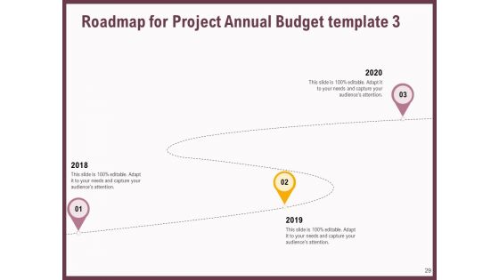 Elements Of A Budget Proposal Ppt PowerPoint Presentation Complete Deck With Slides