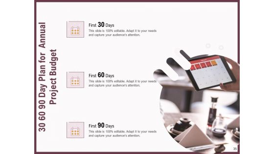 Elements Of A Budget Proposal Ppt PowerPoint Presentation Complete Deck With Slides