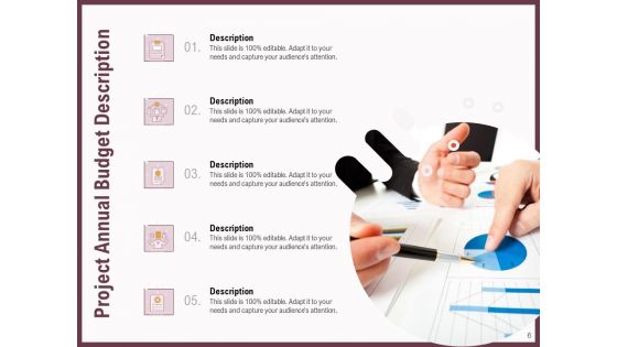 Elements Of A Budget Proposal Ppt PowerPoint Presentation Complete Deck With Slides