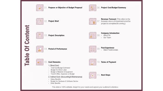 Elements Of A Budget Proposal Table Of Content Ppt Gallery Information PDF