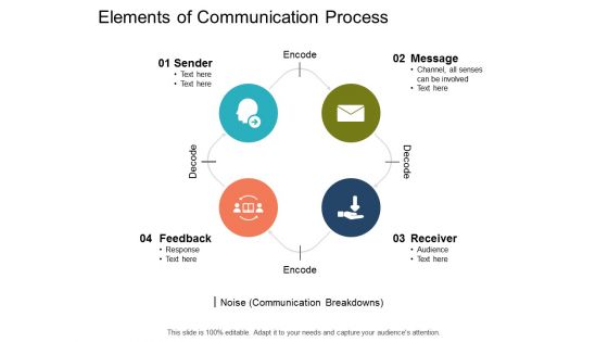 Elements Of Communication Process Ppt PowerPoint Presentation Infographic Template Icon Elements Of Communication Process Ppt PowerPoint Presentation Infographic Template Icon