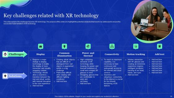 Elements Of Extended Reality Ppt PowerPoint Presentation Complete Deck With Slides