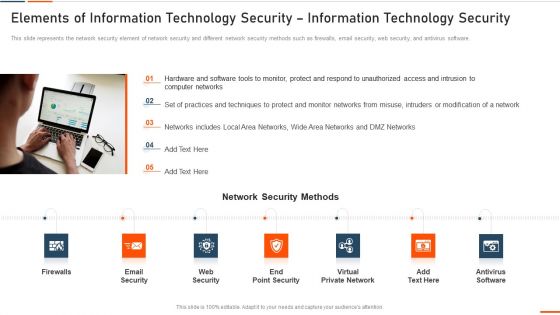 Elements Of Information Technology Security Information Technology Security Ppt Inspiration Icons PDF