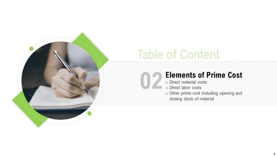 Elements Of Production Cost Ppt PowerPoint Presentation Complete With Slides