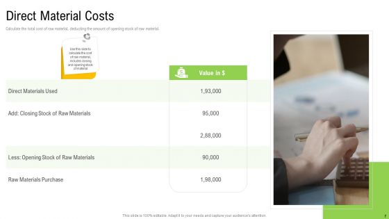 Elements Of Production Cost Ppt PowerPoint Presentation Complete With Slides