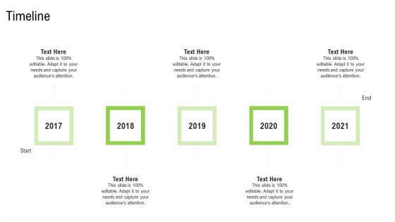 Elements Of Production Cost Timeline Designs PDF