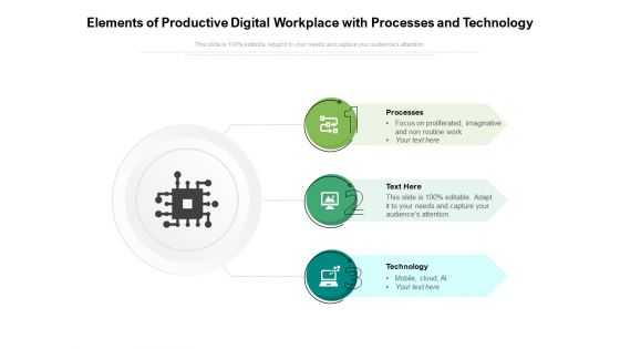 Elements Of Productive Digital Workplace With Processes And Technology Ppt PowerPoint Presentation Pictures Gallery PDF