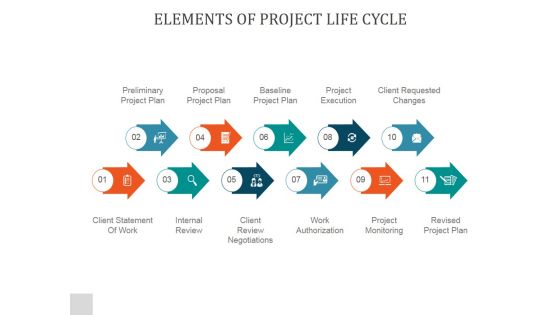 Elements Of Project Life Cycle Ppt PowerPoint Presentation Information Elements Of Project Life Cycle Ppt PowerPoint Presentation Information