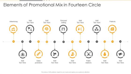 Elements Of Promotional Mix In Fourteen Circle Ppt PowerPoint Presentation File Topics PDF